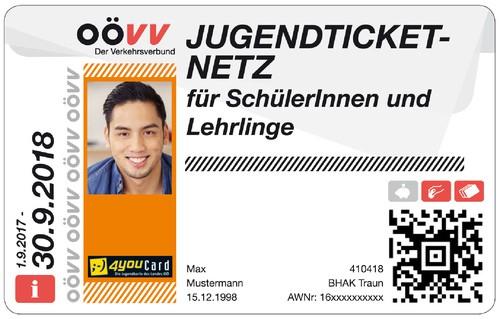 Musterticket © OOEVV
